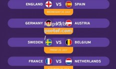 bsports体育-欧洲杯半决赛，四强对决，谁能胜出